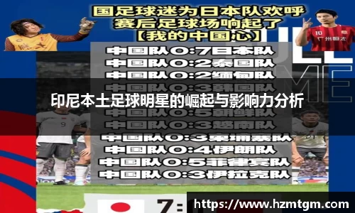 印尼本土足球明星的崛起与影响力分析
